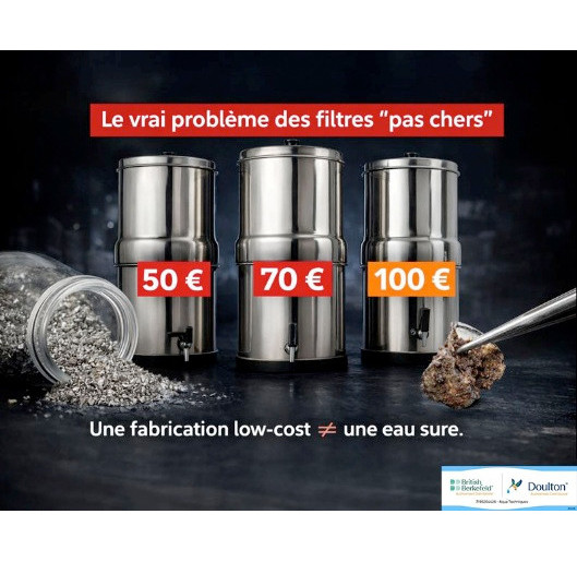 Le vrai problème des filtres “pas chers”